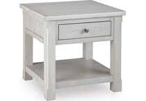 antique white occasional tables   