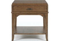 auburn medium stain occasional tables   