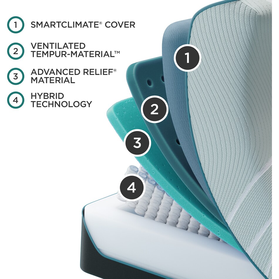 bedding   