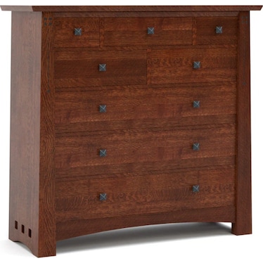 Highlands Master Chest