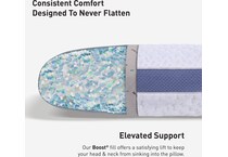bedspreads pillows   