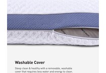 bedspreads pillows   