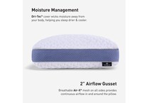 bedspreads pillows   
