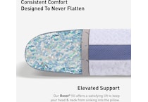 bedspreads pillows   