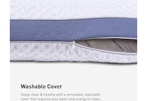 bedspreads pillows   