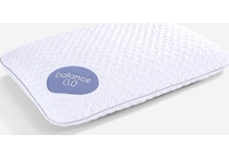 bedspreads pillows   