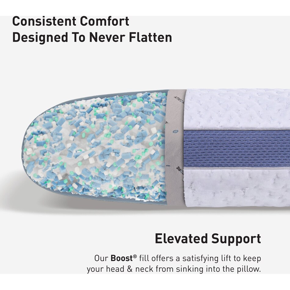 bedspreads pillows   