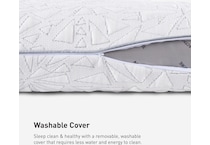 bedspreads pillows   