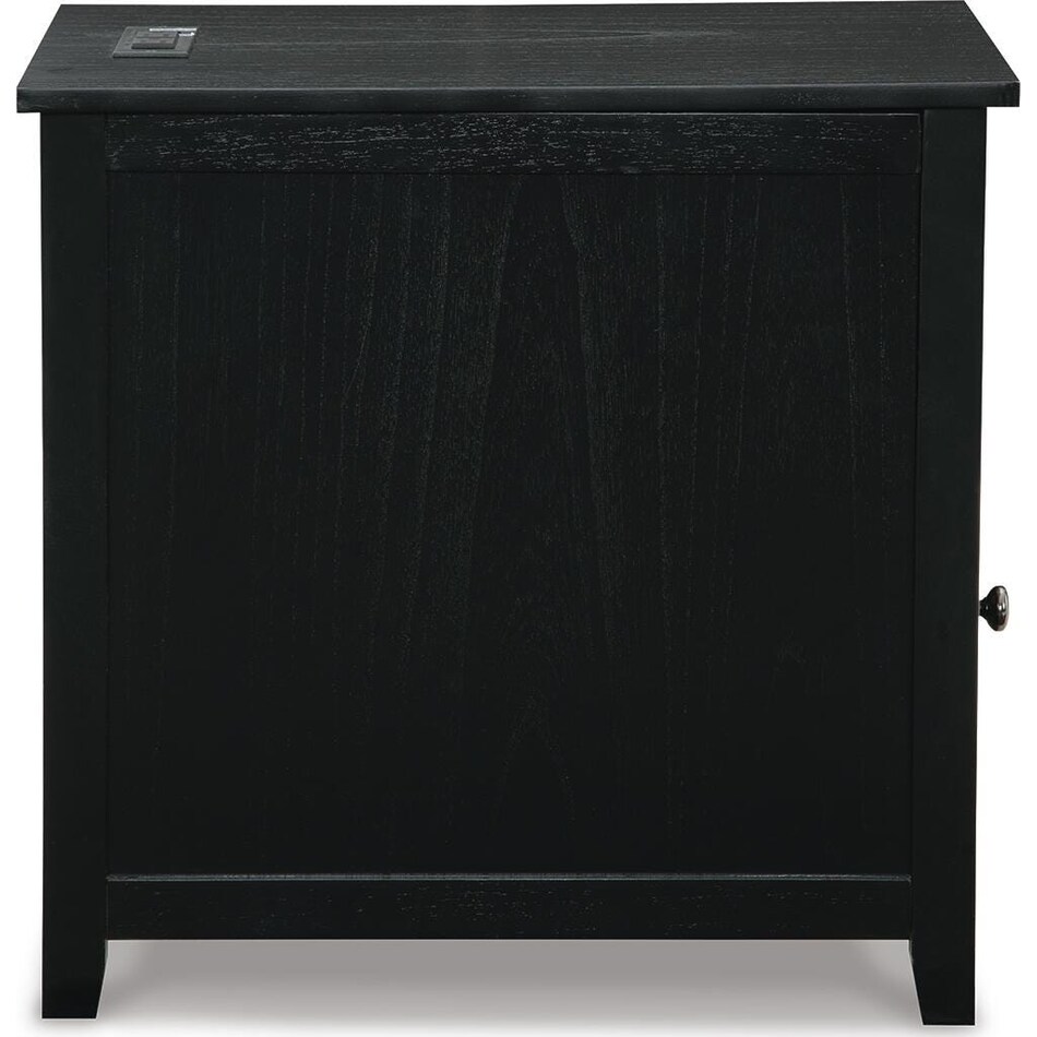 black occasional tables   