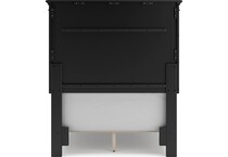 black package skus   