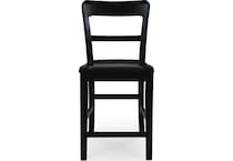 black pub tables bars and stools   