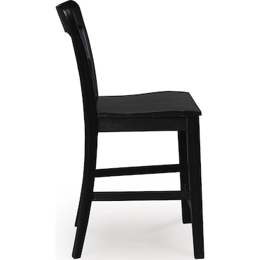 Greddinton Counter Height Barstool
