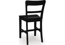 black pub tables bars and stools   