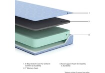 blue bedding   