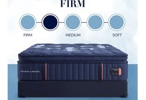 blue bedding   