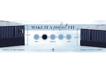 blue white bedding   