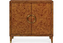 chests   