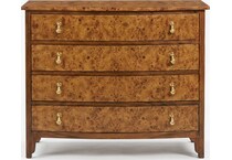 chests   