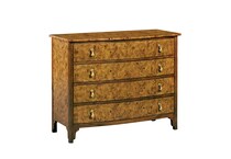 chests   