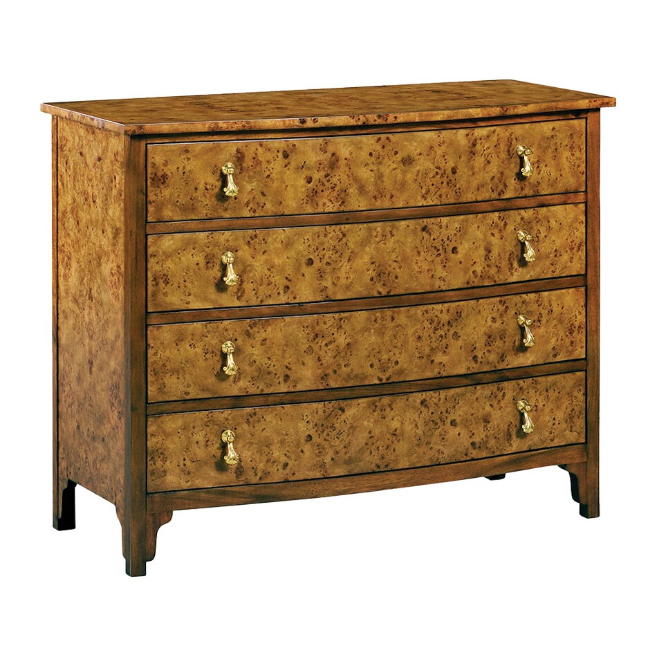 chests   