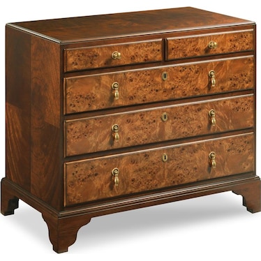 Durham Chest