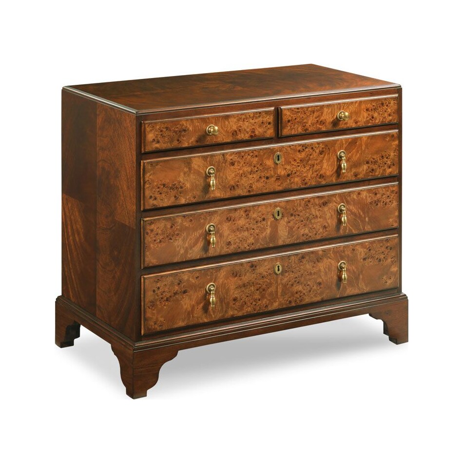 chests   