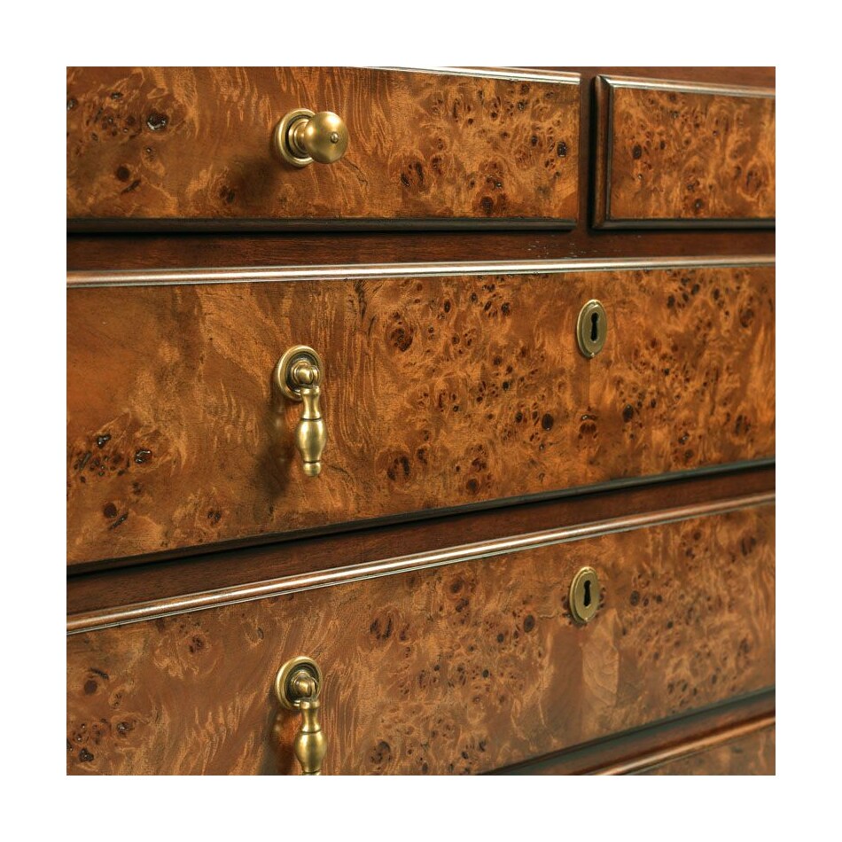 chests   