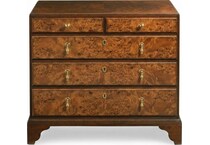 chests   