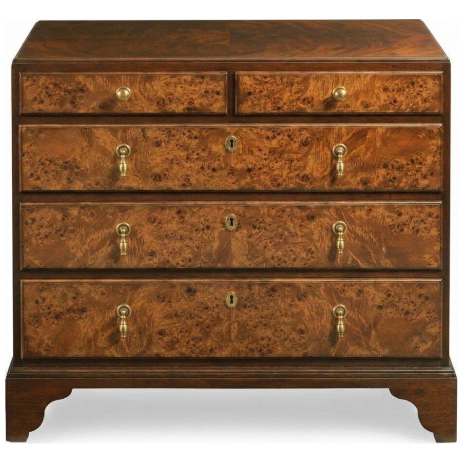 chests   