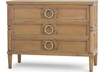 chests   