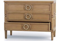 chests   
