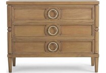 chests   