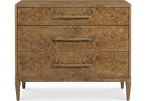 chests   