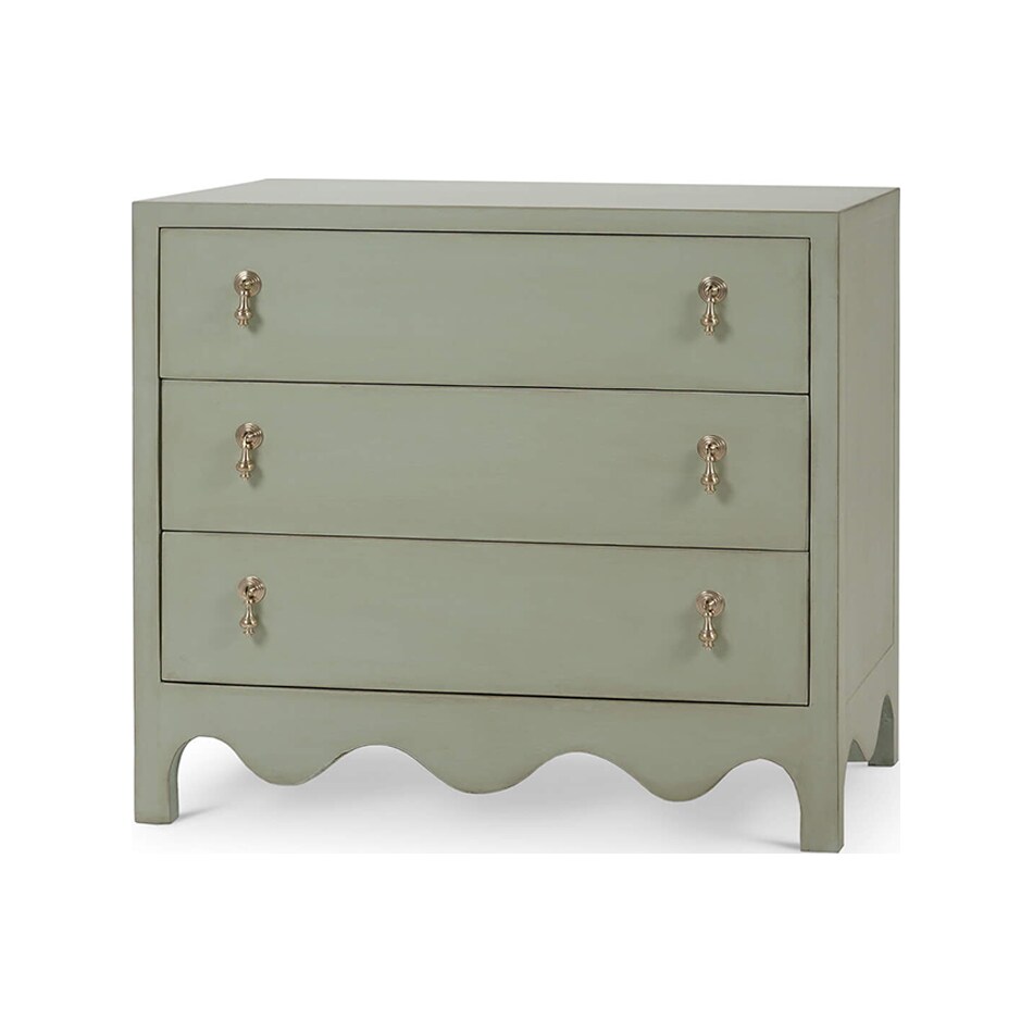 chests   