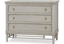 chests   