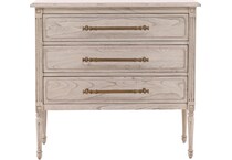 chests   