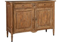 chests   