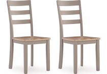 dinettes   