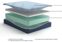 light blue bedding   
