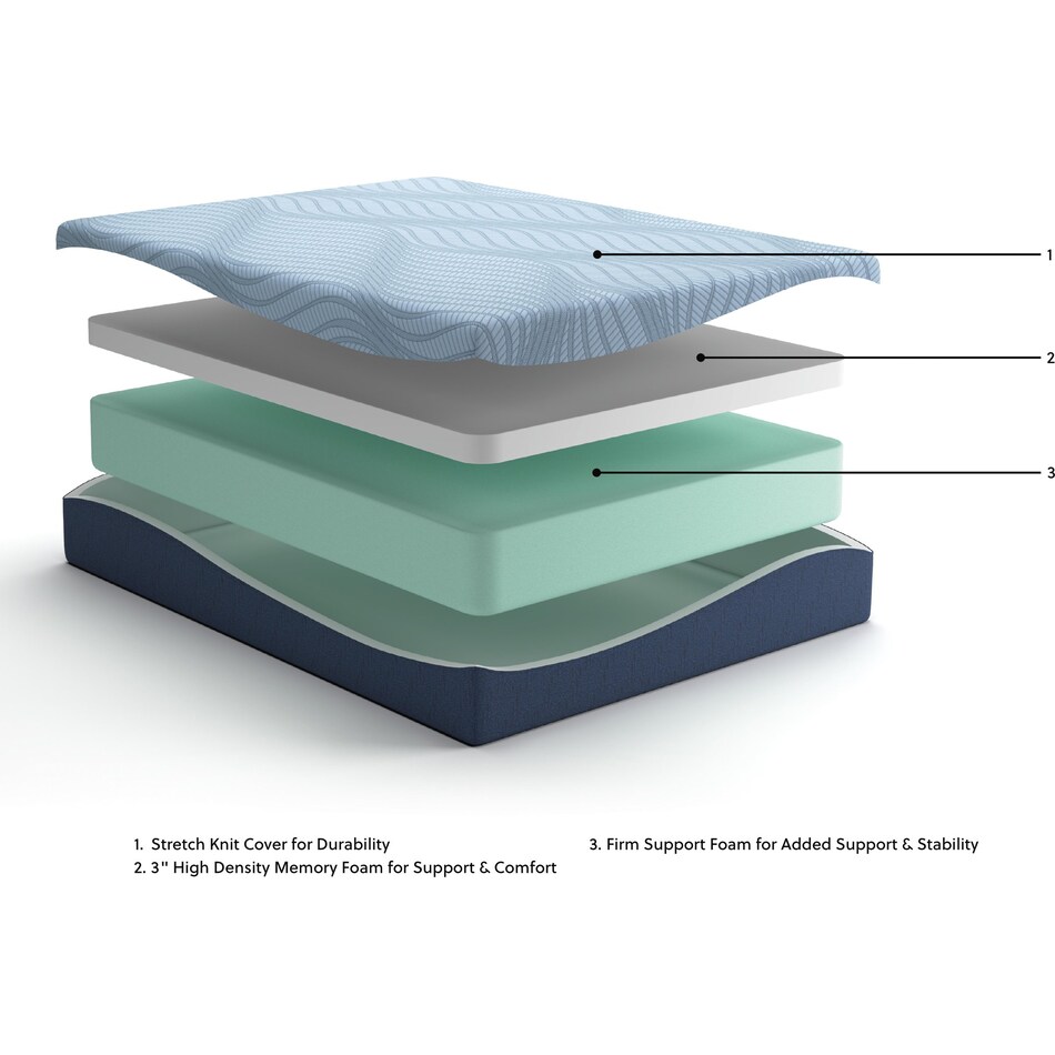 light blue bedding   