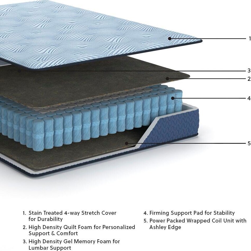 light blue bedding   