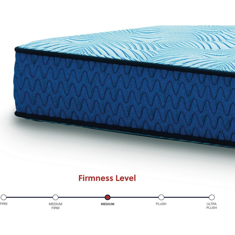 light blue bedding   