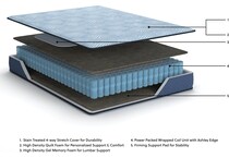 light blue bedding   