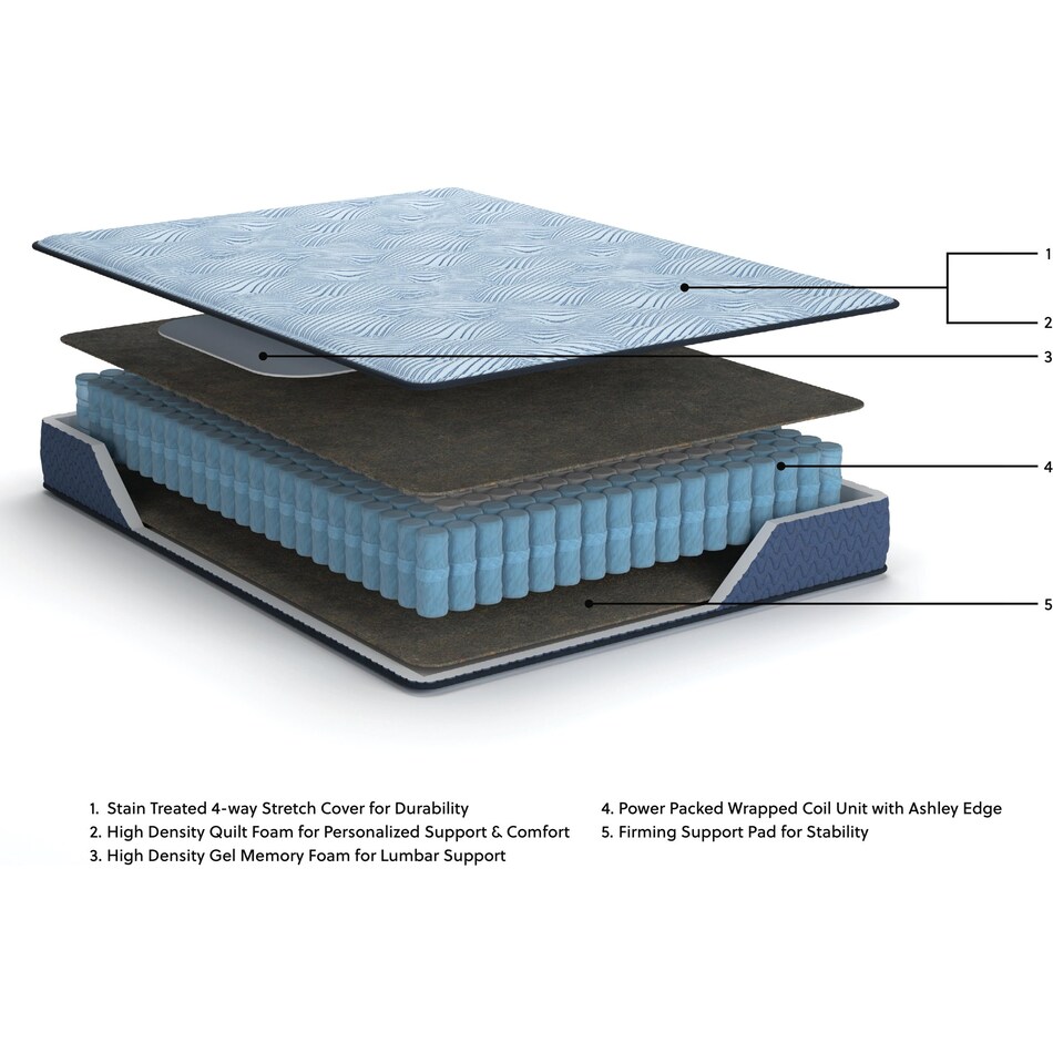 light blue bedding   