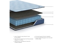 light blue bedding   