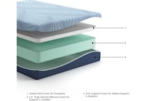 light blue bedding   