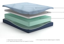 light blue bedding   