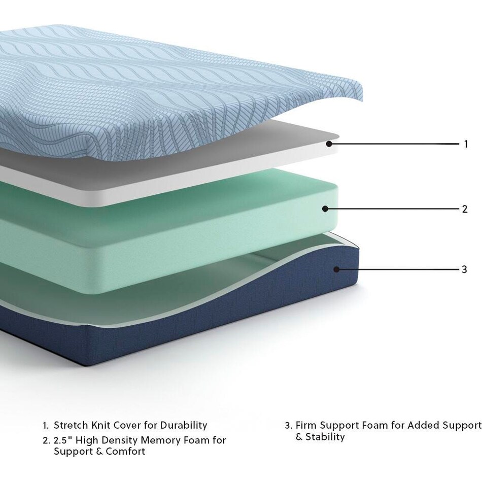 light blue bedding   