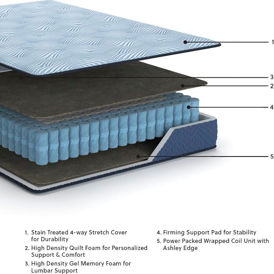 light blue bedding   