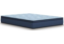 light blue bedding   